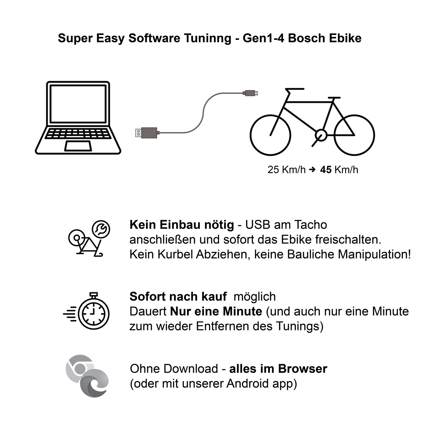 BOSCH Ebike Sofort - Software - Tuning ohne Einbau via Mikro-USB für Gen1-4 von 25m/h auf 45km/h