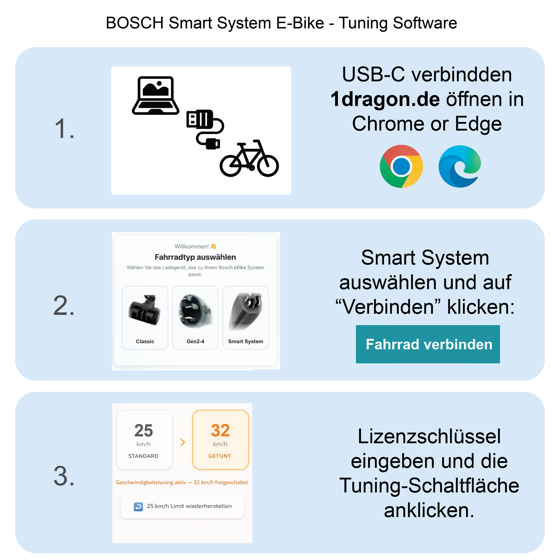 Ebike Sofort Tuning via USB für BOSCH SMART SYTEM